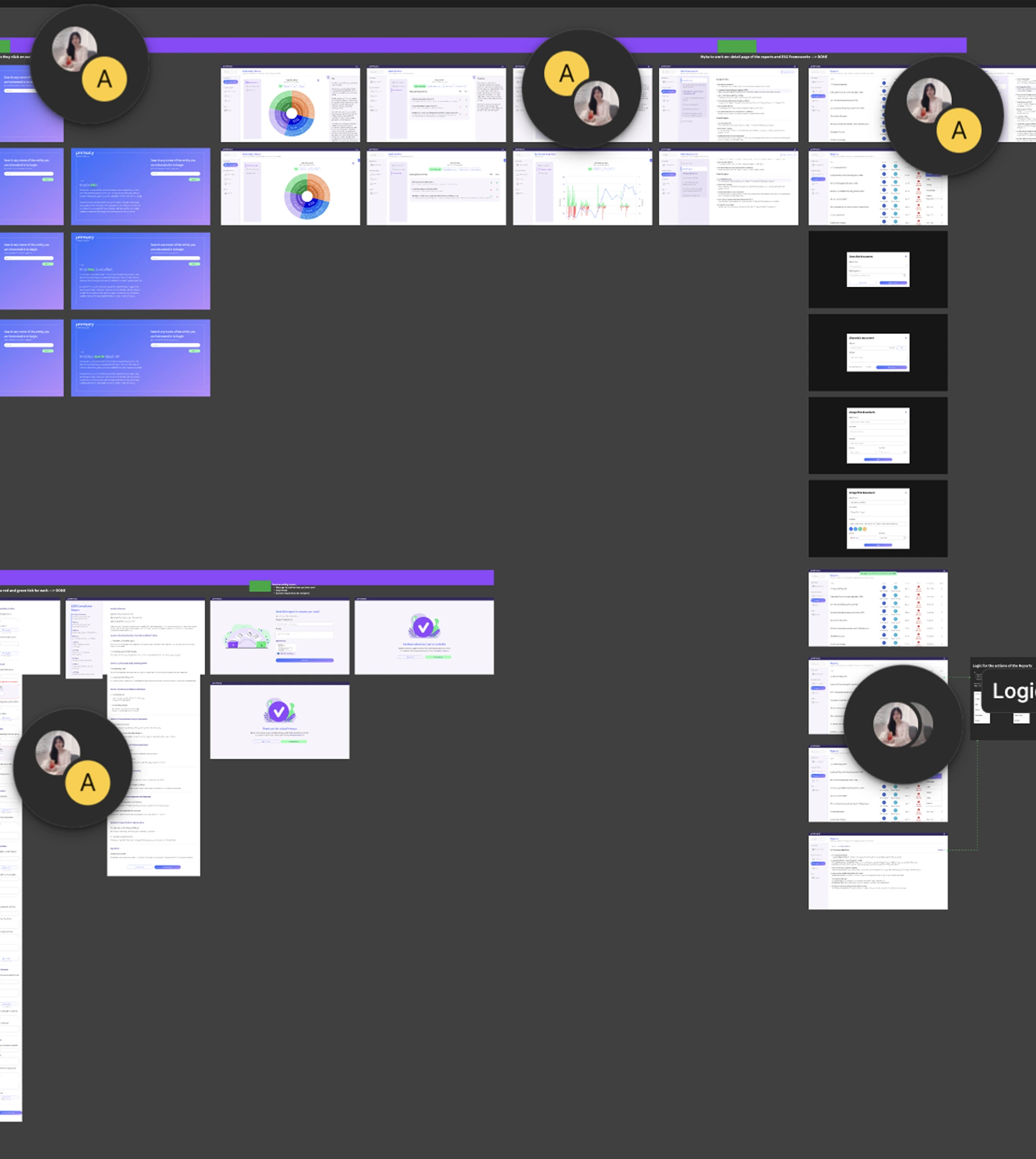 Figma working board of Primacy screens and flows
