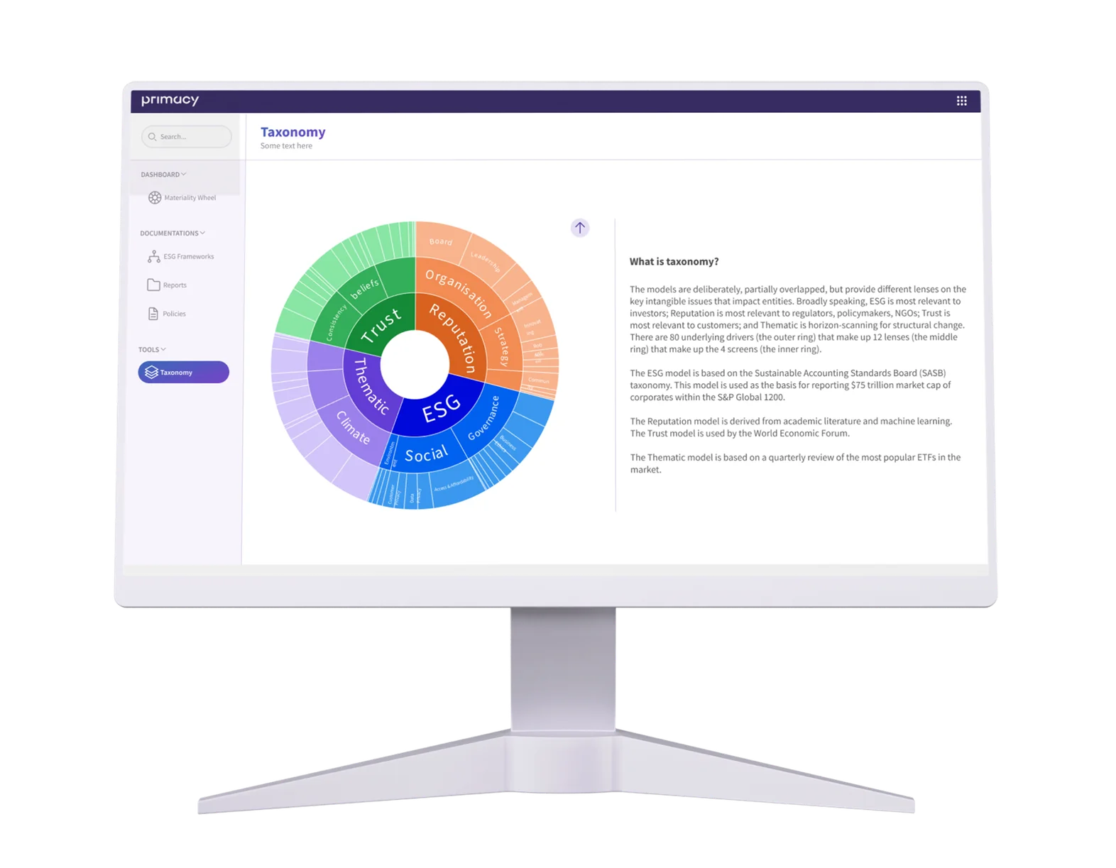 Taxonomy reference screen with the materiality wheel