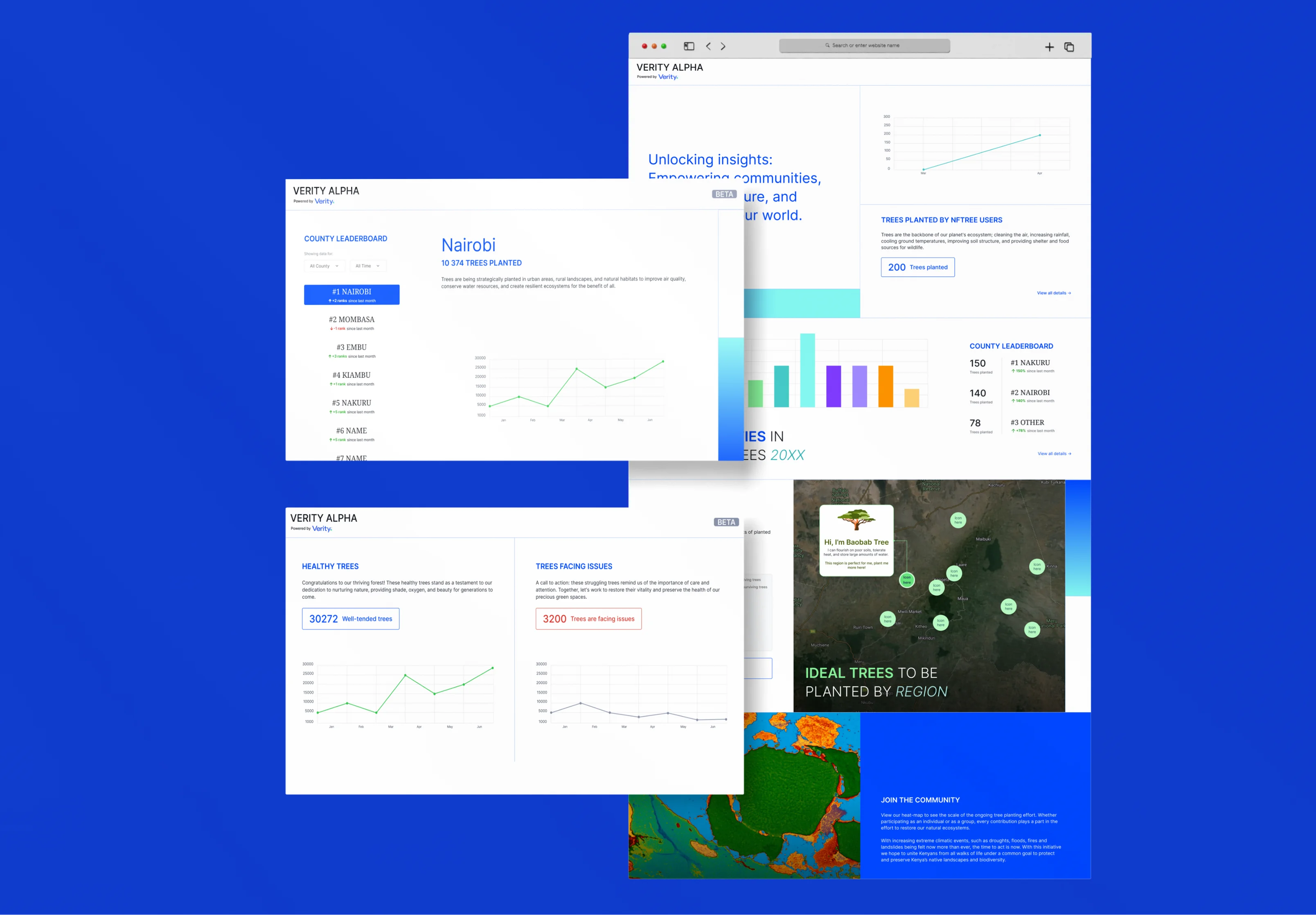 Public reporting website with county leaderboard and tree data charts